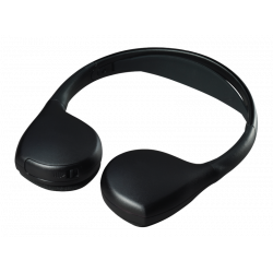 Car Video Accessories